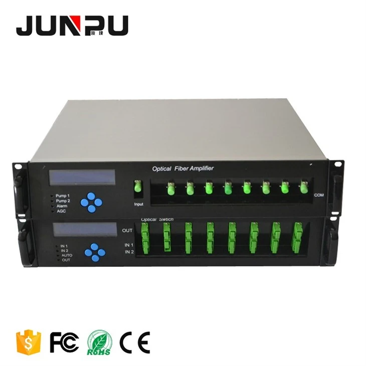 1550nm EDFA Optical Fiber Amplifier 8 Ports 23dbm With WDM EDFA