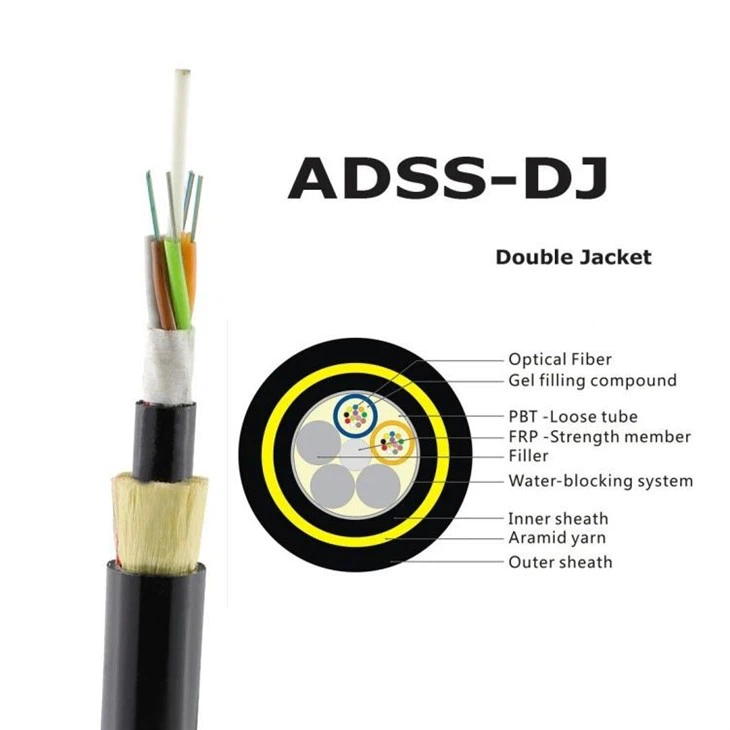 Communication Cable PE Double Sheath Self-supporting G.652D ADSS ASU Fiber Optic Cable