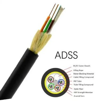 Outdoor Fiber Optic Cable Factory