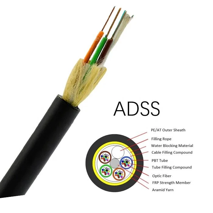 adss-1 adss-1