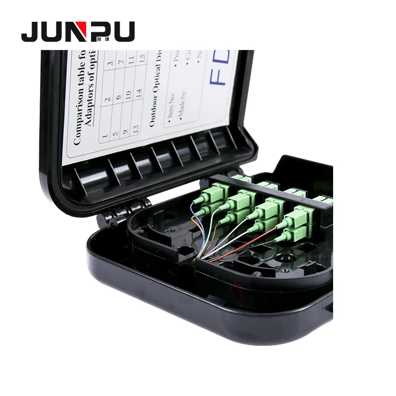 1x8 distribution black-1 1x8 distribution black-1