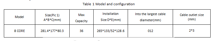 product-719-141
